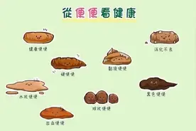 大便不成形，常常拉肚子怎么办图片