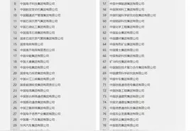 央国企的级别和编制怎么来的？原来合同工并非正式工！图片