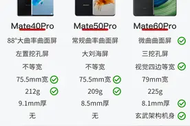 三代华为Mate机型对比 | Mate40P影像依旧最强，Mate60P主打卫星图片