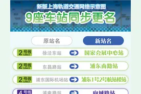 还不如不改！上海地铁站更名，网友疯狂吐槽图片