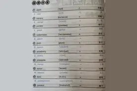 生活中的英语图片