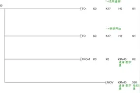 三菱 PLC编程必须掌握的FROM和TO指令图片