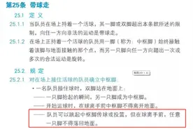 求助：抬起中枢脚投篮的规则依据是什么？图片