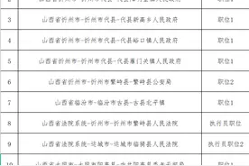 山西省2022年度考试录用公务员部分职位取消通知图片