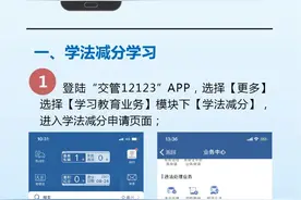 手机里有种功能，能让驾驶证记分减6分……图片