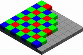 RGBW的相机传感器，为啥能把人像拍得更好看？图片