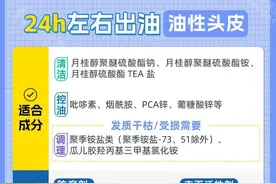 脱发人群该怎么选洗发水？认准这几点就够了！图片