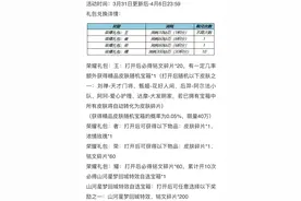 王者荣耀钻石消耗活动一年有几次呢图片