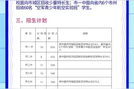 2022年常德市直普通高中学校招生工作方案公布图片