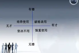 男博士频繁头晕，女友喝水时发现蹊跷，查看监控后真相大白图片