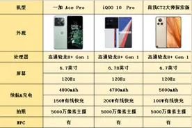 拿什么拯救发烫？你是我的解，是我唯一的解图片