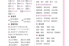 五年级下册黄冈小状元知识点清单图片