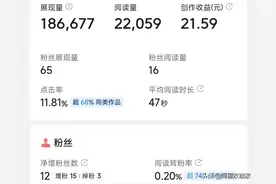 为什么文章爆款后，展现量却突然变低？看完这篇文章你就明白了图片