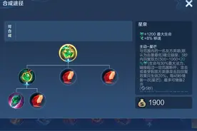 S30被低估的神器，星泉使用说明书，和救赎之翼之间如何选择？图片