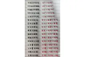 最全的算数公式，快收藏起来吧，哪天你用的时候找不到图片