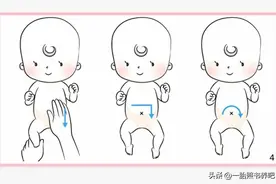 抬手蹬脚，哼哼唧唧 | 新生儿又出什么幺蛾子了？新手爸妈看过来图片