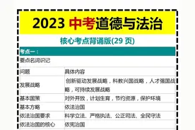 2023中考道德与法治核心考点背诵版图片