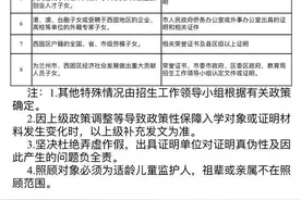 兰州三区公布2022年小学新生招生方案及划片范围图片