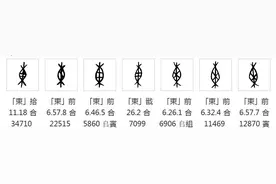 汉字探源：栋和幢有什么区别？图片