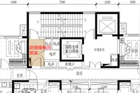 住宅各类前室——防火设计要点+疑点分析图片