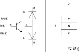 轻松读懂三极管，原来它是这样工作的图片