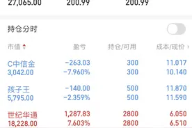 热点在哪里？不知道怎么操作了！图片