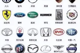200多个汽车标志，认识一半就是老司机了图片