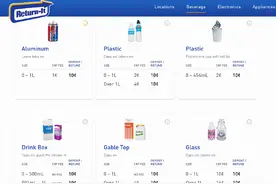 BC省华人注意！这些瓶瓶罐罐别扔，马上能换钱啦图片