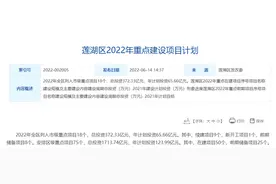 最新进展丨新增土地超5万亩，西安多个区域迎来大拆迁！图片