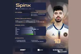 【2022TOP20】第18：以色列狂刀Spinx，第17：寒王frozen图片