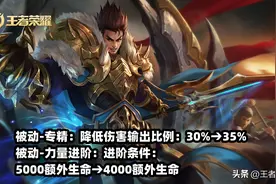 王者荣耀：7位英雄调整，对抗专精张飞回归，孙悟空新增两机制图片