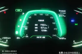 现代ix35日常行驶选用什么模式（纯车主建议）图片