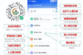 济宁市全面推广微信小程序“济宁e通行”图片