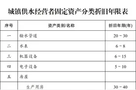 事关千家万户！6月1日起施行图片