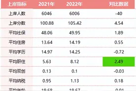 不要放弃原本属于你的北京户口图片