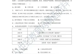 人教统编版历史八下 期末仿真模拟卷【多地区汇总】图片
