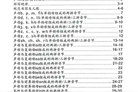 拼音拼读小能手[可下载打印]图片