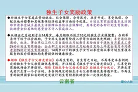 7月份起，这三项关乎独生子女父母的待遇提标，哪一种更划算？图片