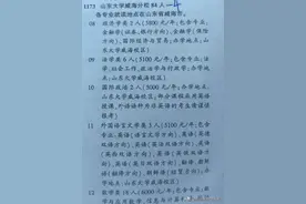 山大威海分校，我发现了一处错误！图片