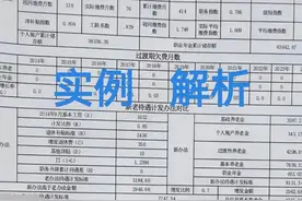 实例解析：退休中人，中级职称～专技8级，养老金核算后有多少图片