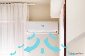 2.5平方电线能带动1.5P空调吗？二十年老电工告诉你正确答案图片