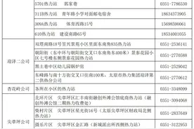 太原热力集团用户，暖气报停，请在10月15日前办理图片