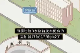 为什么有些学校被称为“实验中学”，这到底是个什么“实验”？图片