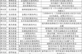 石家庄电动车登记备案服务点公示！地址→图片