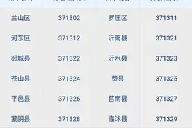 临沂市身份证号码开头，看到前六位就知道你是临沂哪的图片