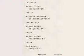 古人表示时间的46个雅称 ​​​图片