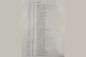 整理的发送催收信息码号有关的公司名称，有不全的大家多多补充图片