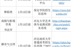 速看！2022艺术统考及校际联考成绩查询时间发布图片