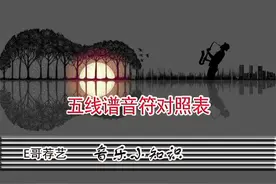 五线谱音符对照表图片