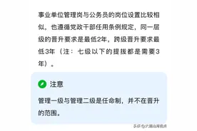 一图了解事业单位晋升的任职年限图片